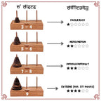 Puzzle Tower of Hanoi en bois montrant les différentes difficultées
